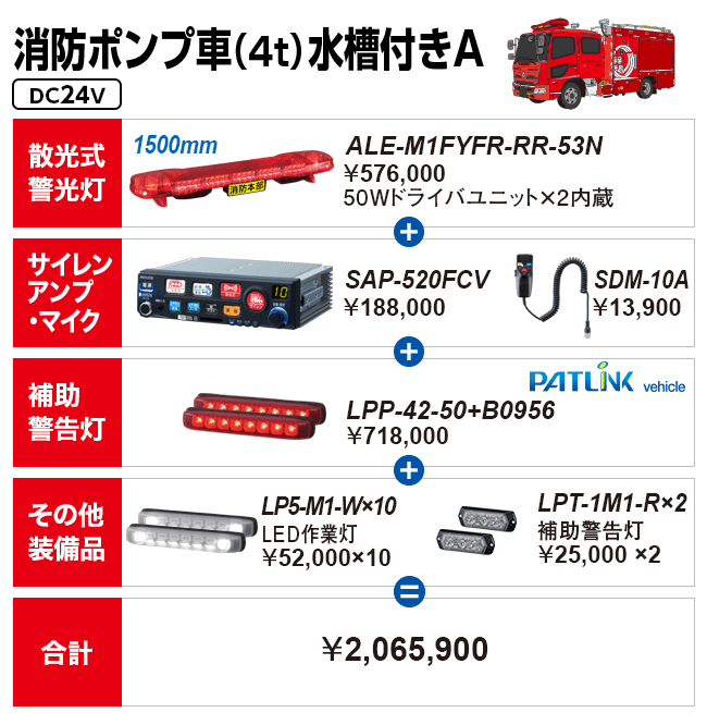 消防ポンプ車（4t）水槽付きA