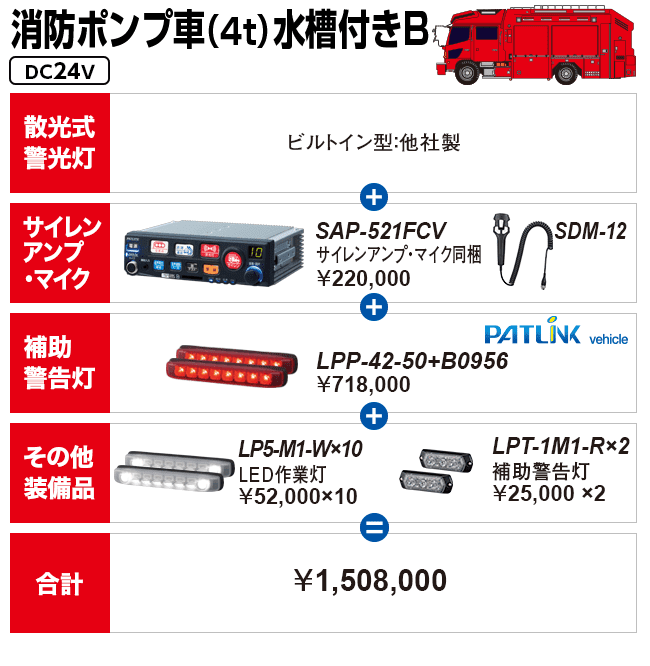 消防ポンプ車（4t）水槽付きB