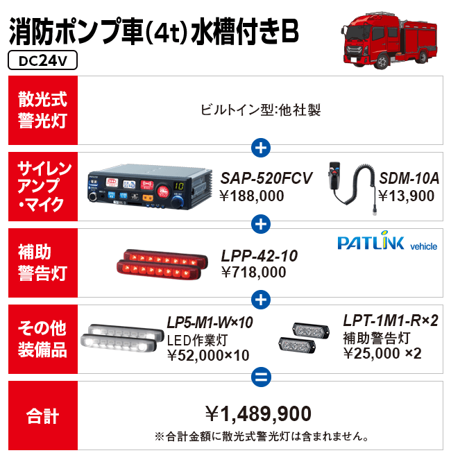 消防ポンプ車（4t）水槽付きB