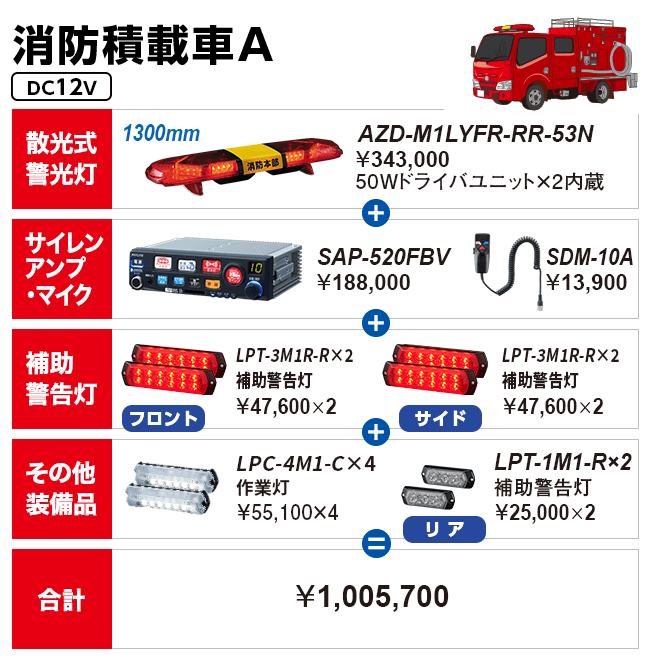 消防積載車A