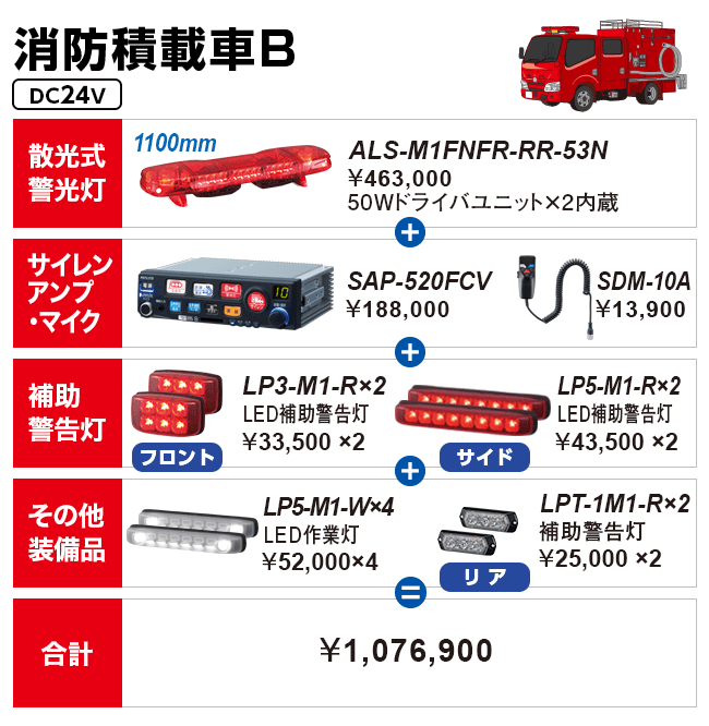 消防積載車B
