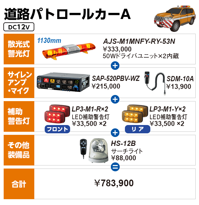 道路パトロールカーA