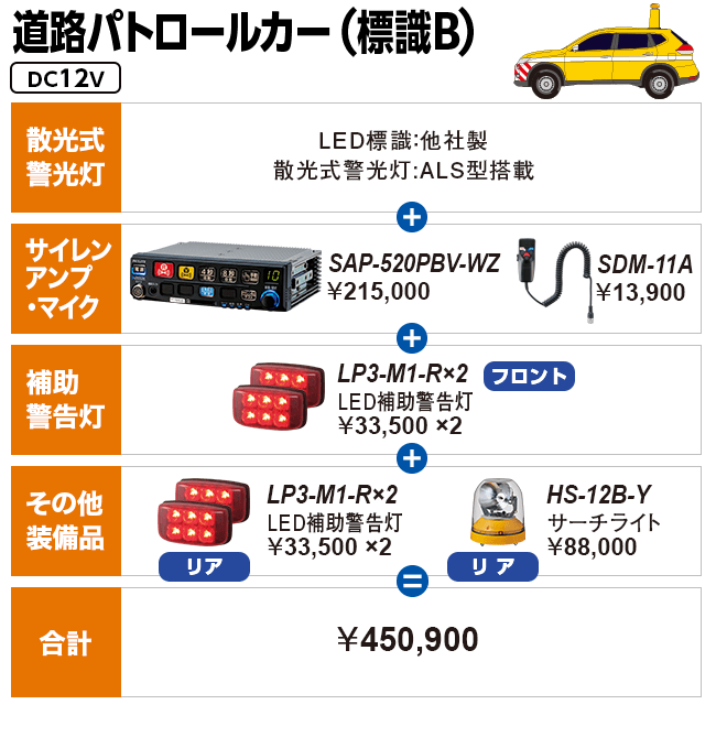 道路パトロールカー（標識B）