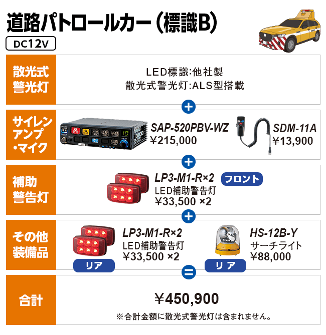 道路パトロールカー（標識B）