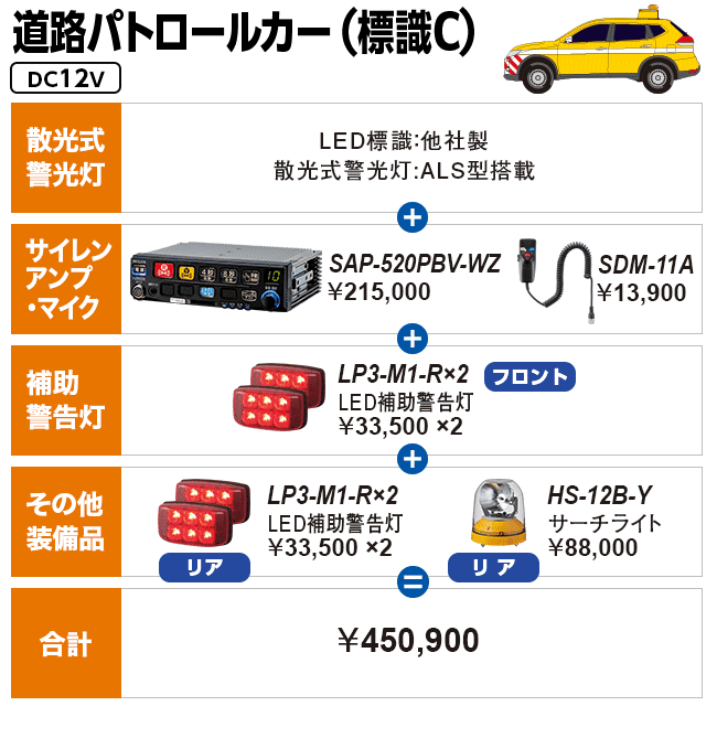 道路パトロールカー（標識C）