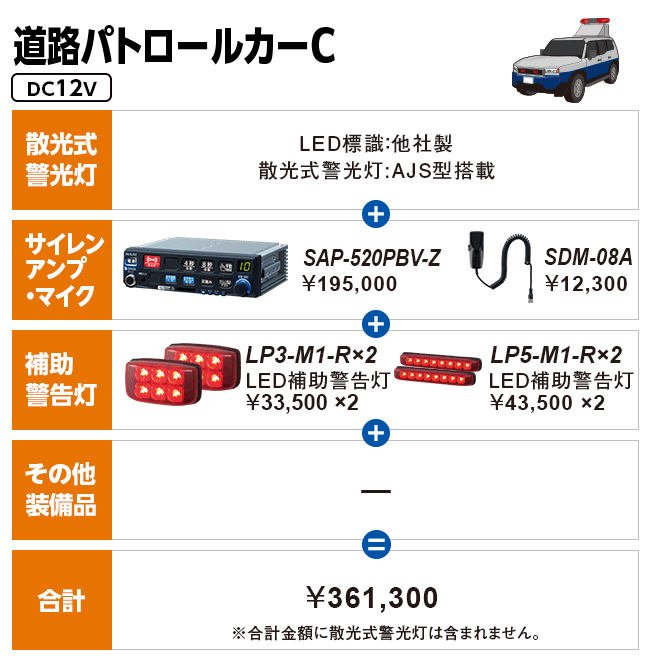 道路パトロールカーC