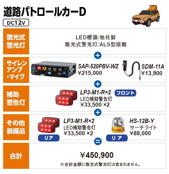 道路パトロールカーD