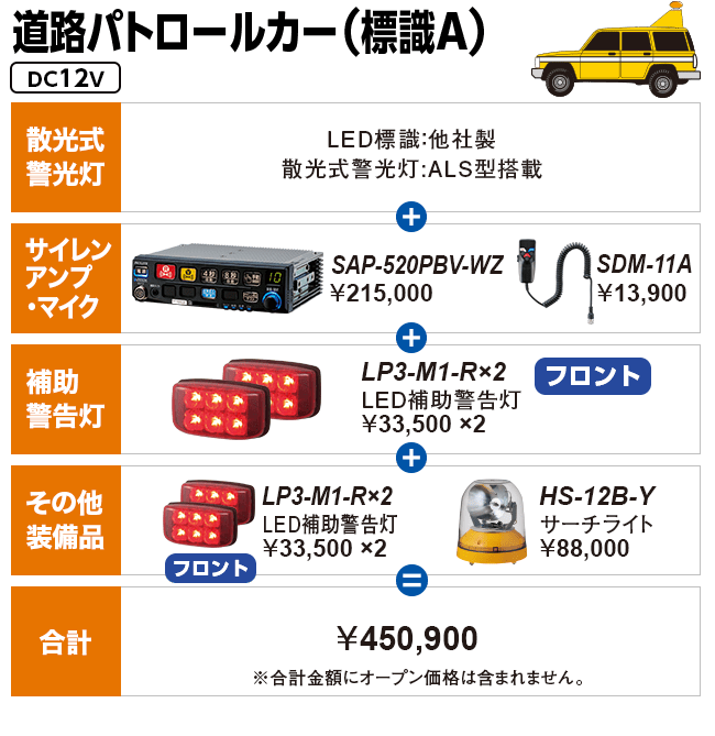 道路パトロールカー（標識A）