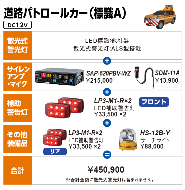 道路パトロールカー（標識A）