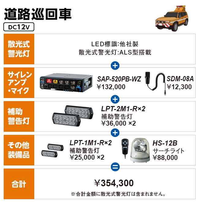 道路巡回車