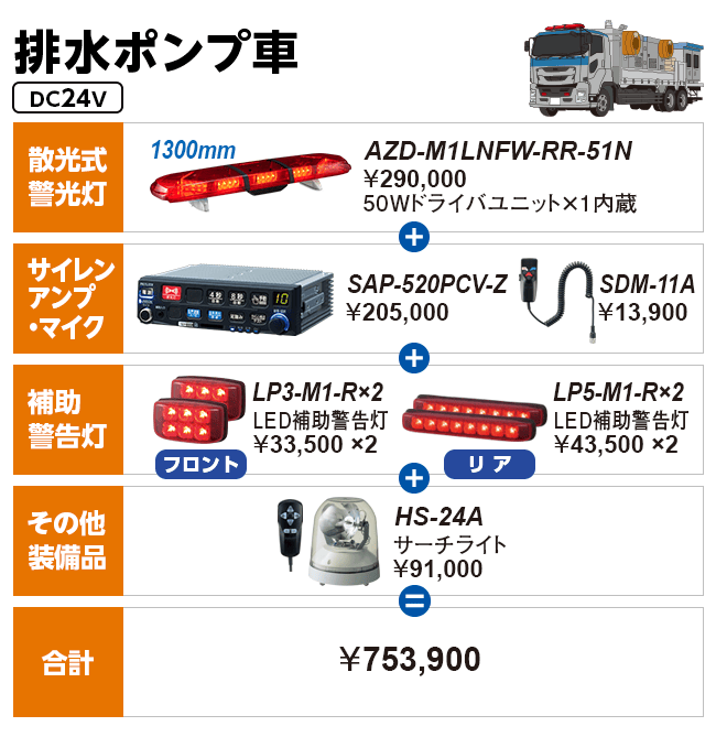 排水ポンプ車