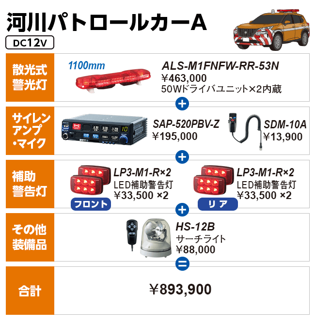 河川パトロールカーA