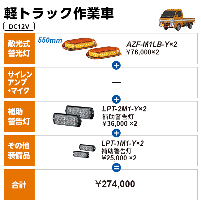 軽トラック作業車