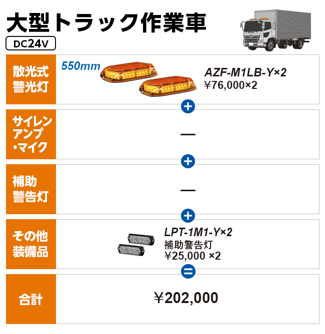 大型トラック作業車