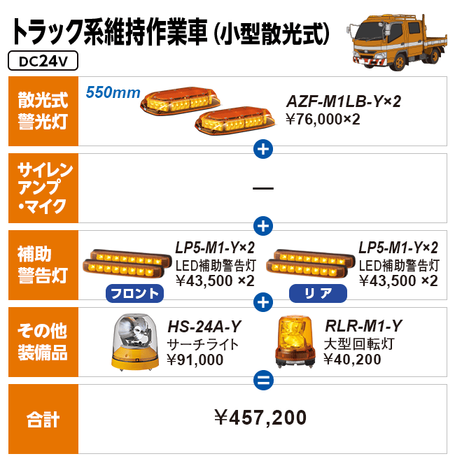 トラック系維持作業車（小型散光式）