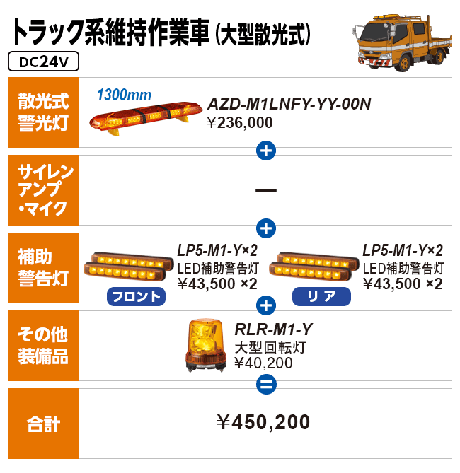 トラック系維持作業車（大型散光式）