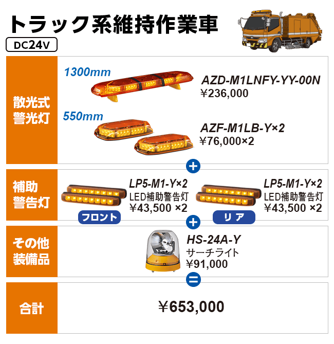 トラック系維持作業車