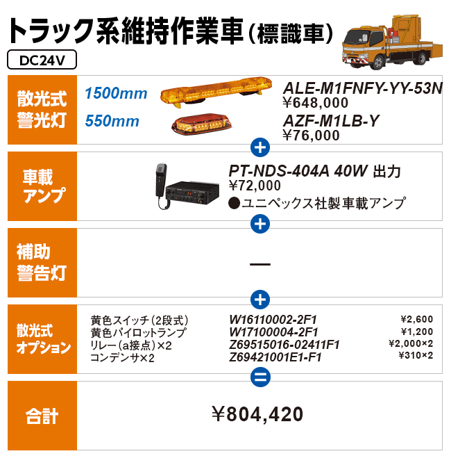 トラック系維持作業車（標識車）