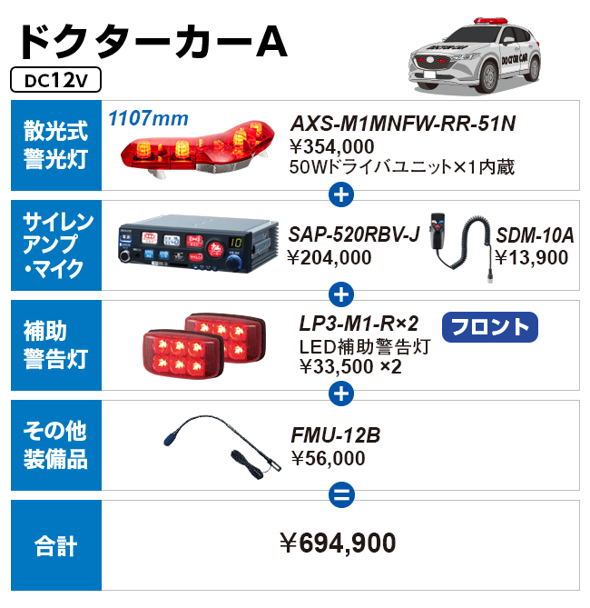 ドクターカーA
