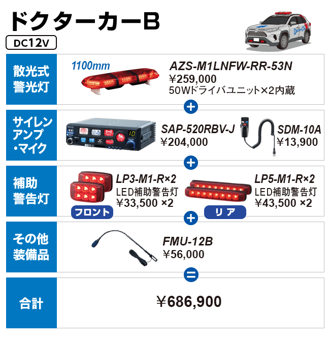 ドクターカーB