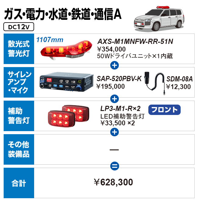 ガス・電力・水道・鉄道・通信A