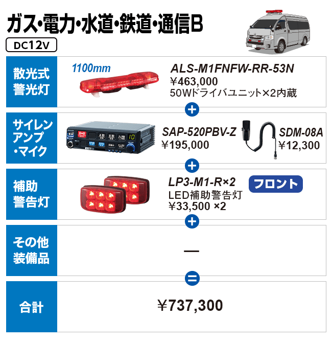 ガス・電力・水道・鉄道・通信B