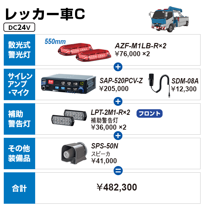 レッカー車C