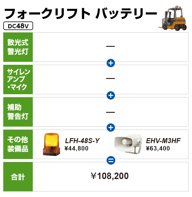 フォークリフト バッテリー