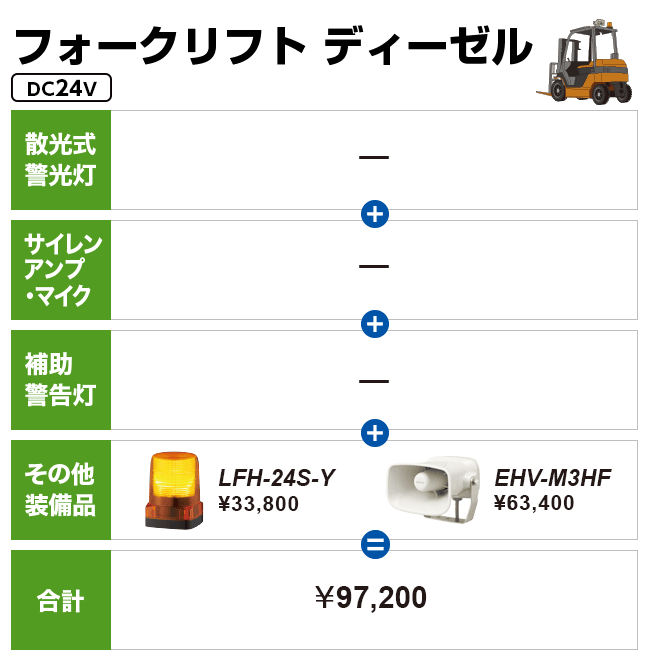 フォークリフト ディーゼル