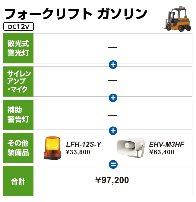 フォークリフト ガソリン