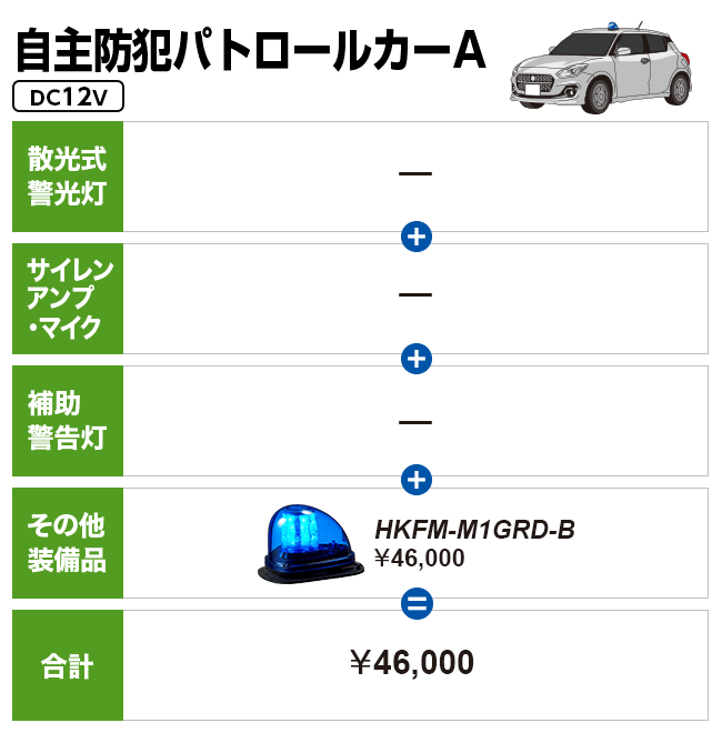 自主防犯パトロールカーA