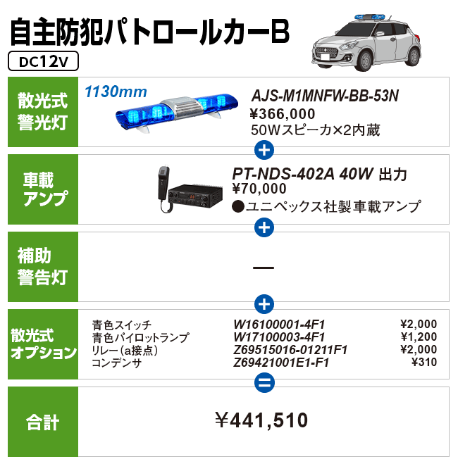 自主防犯パトロールカーB