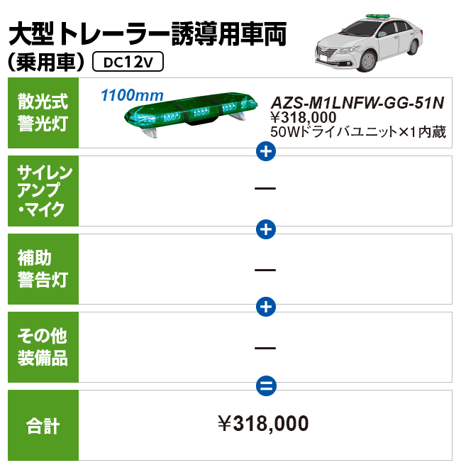 大型トレーラー誘導用車両（乗用車）