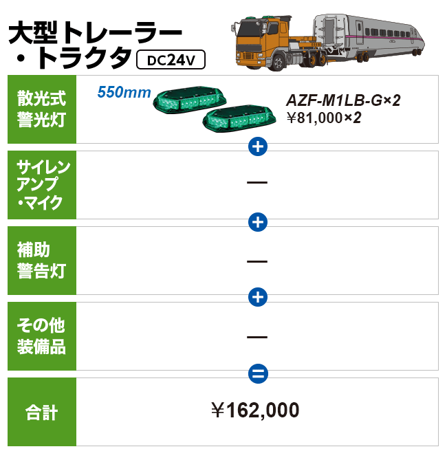 大型トレーラー・トラクタ