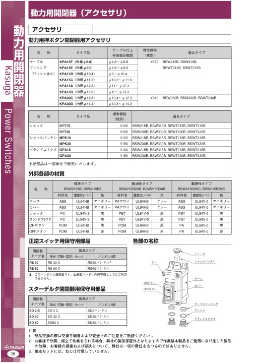 dcatal_動力・ホイスト用押ボタン開閉器