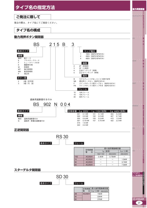 dcatal_動力・ホイスト用押ボタン開閉器