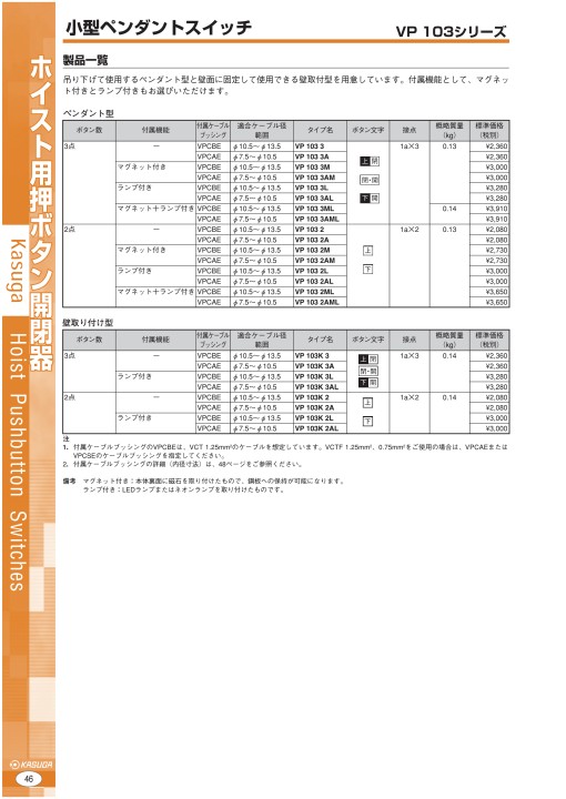 dcatal_動力・ホイスト用押ボタン開閉器