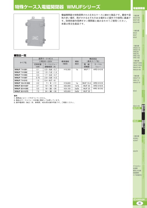 mcatal_電磁開閉器（M0232C04）