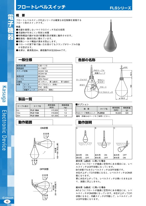 pcatal_電子機器・パネル用計器l