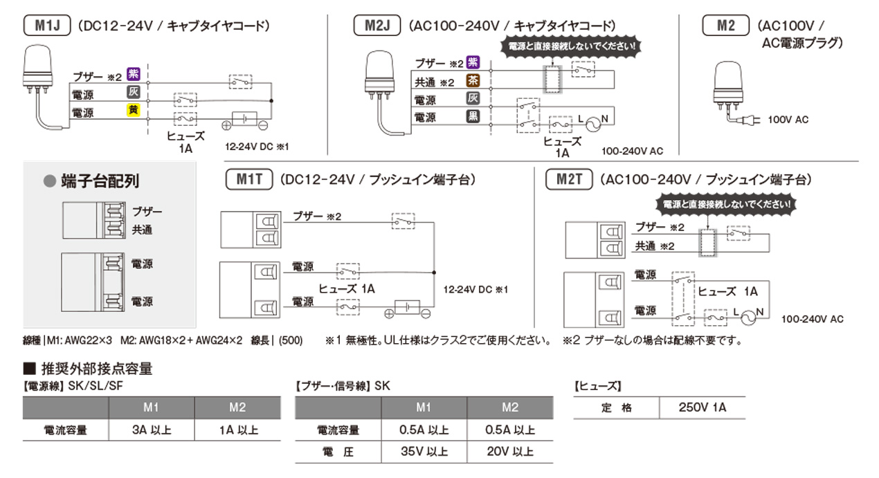 正規取扱店 パトライト SKP-M2J-Y 黄 AC100-240V 回転灯 SKシリーズ φ100